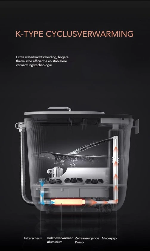 JUCAGO Elektrisch Voetenbad - Automatische Voetmassage - Voetbad Met Massage - Shiatsu - Voetenbadje - 12L - Image 8