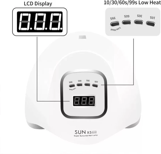 CACCIO? NAILS Victoria Nails Pro - 150W/45 LEDs - 2 In 1 UV/leD Lamp - 2021 SUNX5 MAX UV/LED Lamp - Manicure/Pedicure Handen En Voeten - Gellak - Gelnagels - Acrylnagels - Top Coat-Led Nagellamp-Uv Nagellamp-Nagels-Nageldroger - Nagel Tafellamp - Image 5