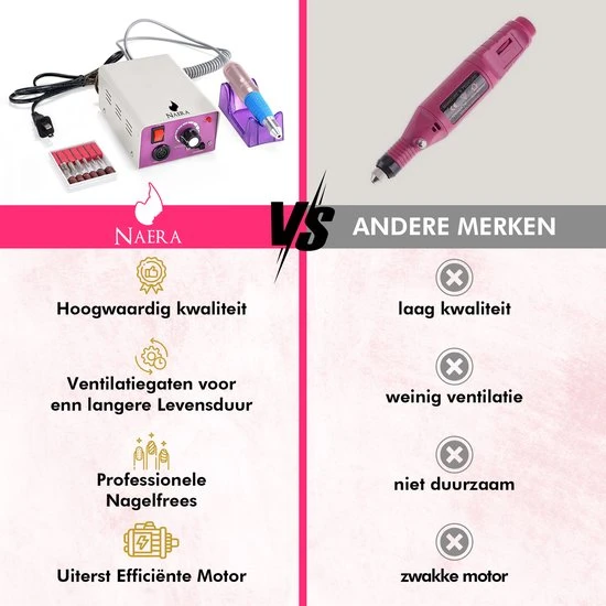 Naera R102 Retro Nagelfrees - Elektrische Nagelvijl - Manicure- En Pedicure Set - Voor Gel/Acryl/Kunst Nagels - Incl. 56 Schuurrolletjes - Image 7