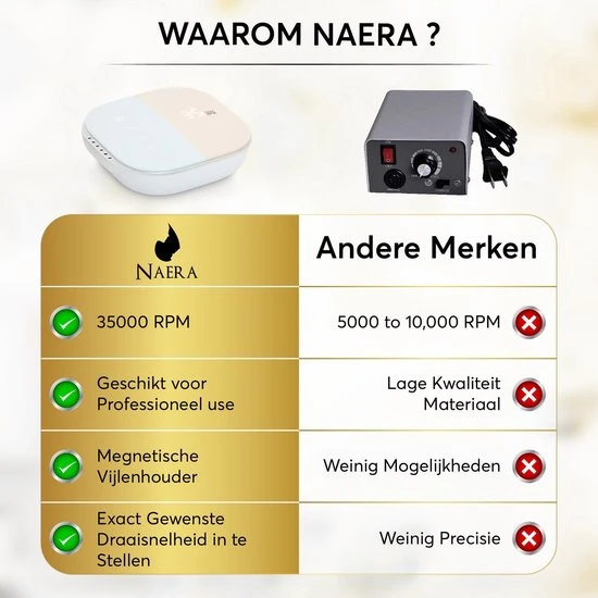Naera Nagelfrees 35000 RPM - Elektrische Nagelvijl - Manicure En Pedicure - Rose Gold - Image 4
