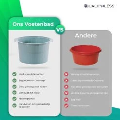 Quality4Less? | Voetenbad Blauw Kunststof - Voetmassage - Voetbad Zout 11 Quality4Less? | Voetenbad Blauw Kunststof - Voetmassage - Voetbad Zout -Lanaform Shop 550x550 420