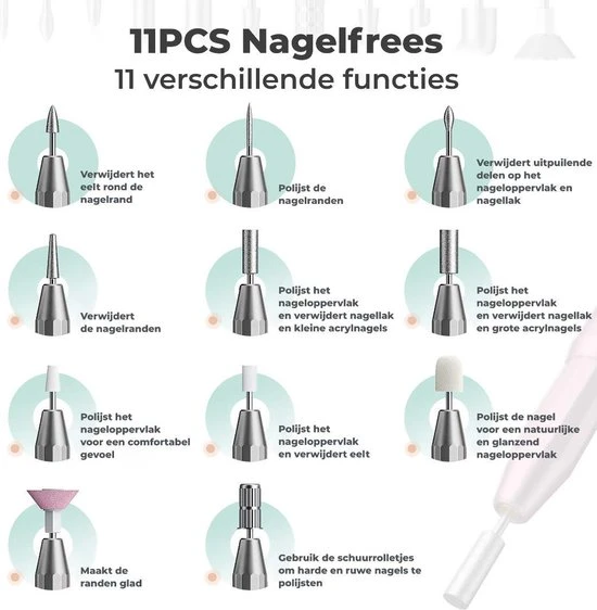ProductPlanet Premium Elektrische Nagelvijl Set 2022 - Nagelvijl Electrisch - Manicure En Pedicure Set - Electrische Nagelvijl - 60 Schuurrolletjes & 11 NagelFrees Bitjes - Grijs / Zwart - Image 2