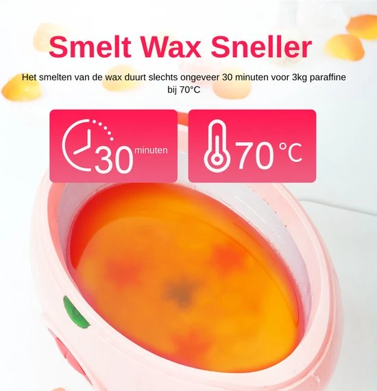 Faseras Paraffinebad - Voor Handen/Voeten - Roze - Image 6