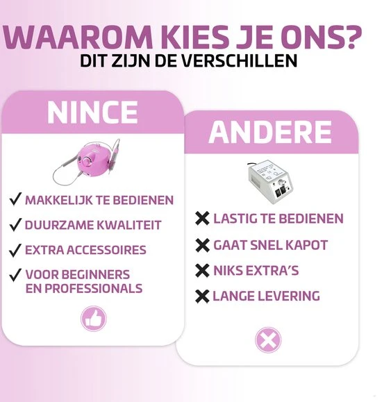 Nince Professionele Nagelfrees Machine Van Hoge Kwaliteit - Hand / Voet Pedaal - Complete Set - Image 4