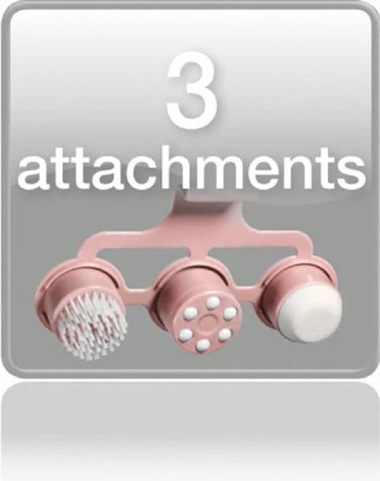 Beurer FB20 Voetenbad - 3 Pedicure Opzetstukken - Infrarood - Image 12