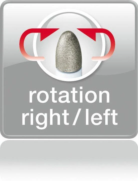 Sanitas SMA36 - Manicure-en Pedicureset Inclusief Opbergtas - Wit/Groen - Image 6